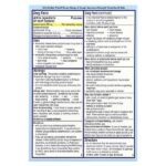 PowerMax® Gels, Sinus, Allergy & Cough, максимальная эффективность, 24 жидких геля — Alka-Seltzer Plus — изображение 2