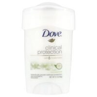 Clinical Protection, дезодорант-антиперспирант, «Прохлада», 48 г (1,7 унции) — Dove