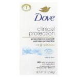 Clinical Protection, дезодорант-антиперспирант Prescription Strength, аромат «Оригинальный», 48 г — Dove — изображение 2