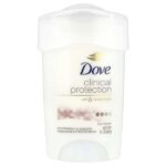 Clinical Protection, дезодорант-антиперспирант, «Обновление кожи», 48 г (1,7 унции) — Dove