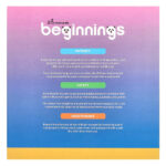 Beginnings, Sleep 'N Slumber, ультразвуковой масляный диффузор со звуками для спокойного сна, 1 шт. — artnaturals — изображение 2